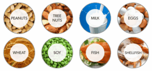Top Food Allergens